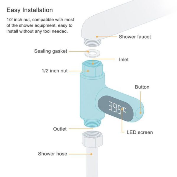 Digital LED display Showers Thermometre - Image 2